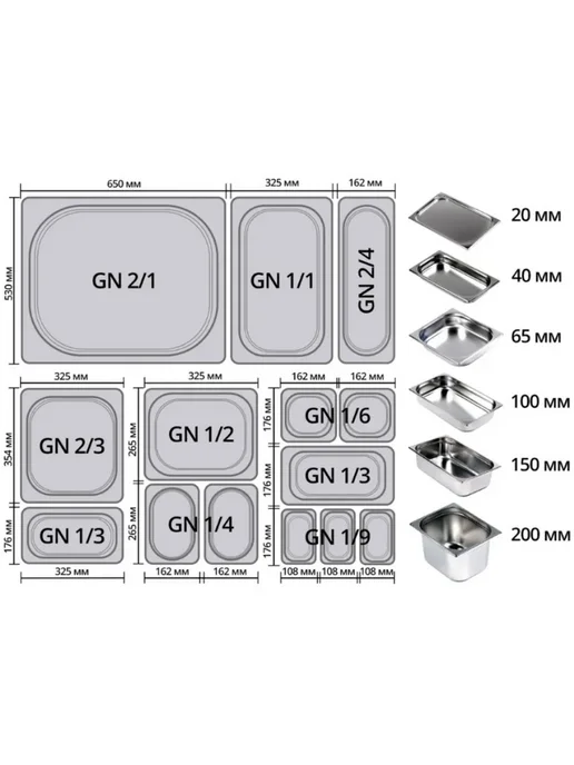 EUROLUX Гастроемкость (Поддон) GN 19150 (176х108х150 мм), 176x108x150 мм, фото 2