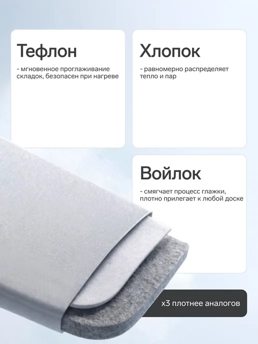 Holaf Чехол для гладильной доски 120х40 на резинке универсальный, 120x40, фото 6