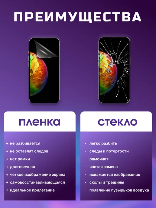 SMART iSLAND STORE Матовая гидрогелевая защитная плёнка для Huawei Mate X6, черный, фото 8