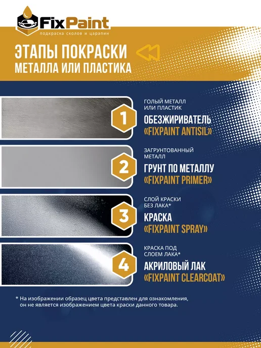 FixPaint Лак автомобильный прозрачный Clearcoat, аэрозоль 520 мл, 3 шт, фото 2