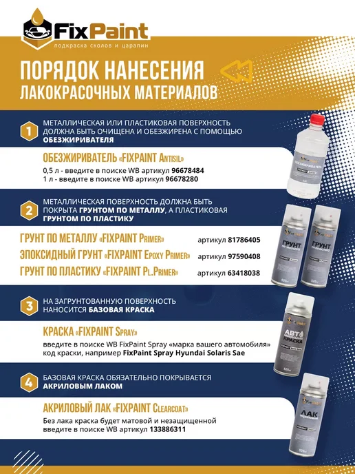 FixPaint Лак автомобильный прозрачный Clearcoat, аэрозоль 520 мл, 3 шт, фото 3