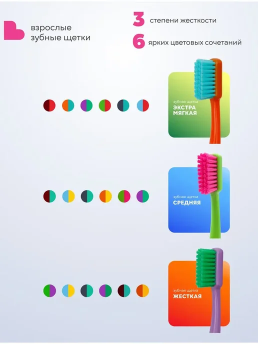 Betadent Зубная паста TOTAL Комплексный уход 145 гр (100 мл) Италия, 145 г, 100 мл, фото 6