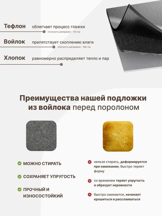 Holaf Чехол для гладильной доски 135х50 на резинке тефлоновый, 135x50, фото 4
