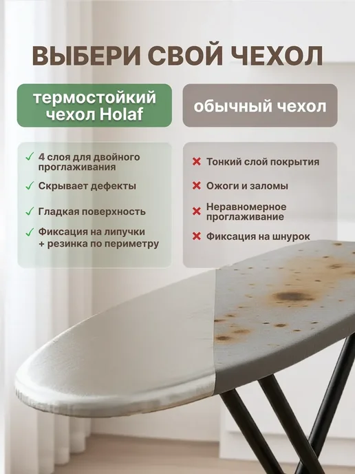 Holaf Чехол для гладильной доски 135х50 на резинке тефлоновый, 135x50, фото 5
