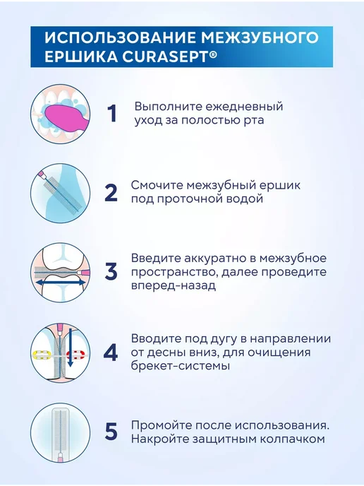 CURASEPT Межзубные ершики PROXI Prevention MIX размеров 5 шт Италия, 5 шт, фото 5