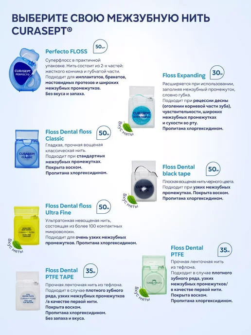 CURASEPT Межзубные ершики PROXI Prevention MIX размеров 5 шт Италия, 5 шт, фото 8