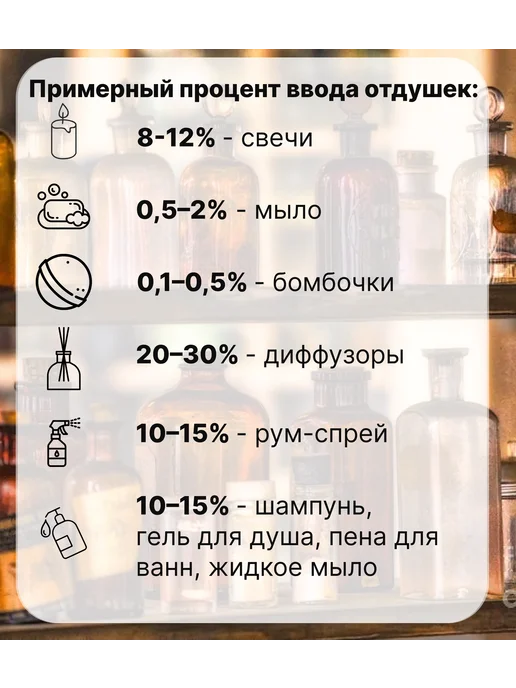 MAOCANDLE Отдушка Лён белый 50 гр, 50 г, фото 3