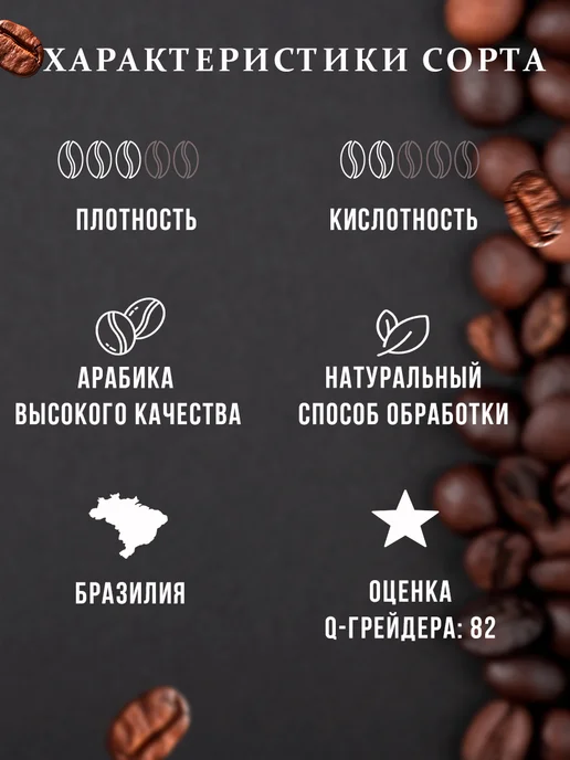 Бразилия Серрадо 250 г кофе молотый, 250 г, фото 2