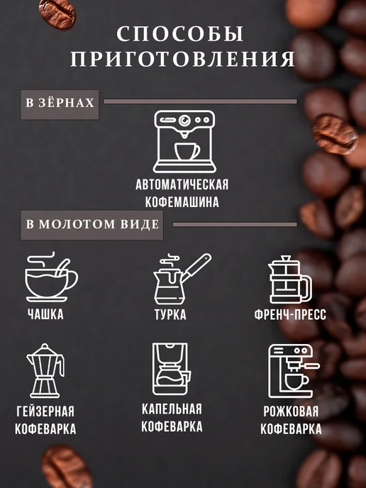 Бразилия Серрадо 250 г кофе молотый, 250 г, фото 4