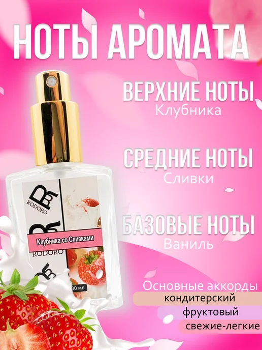 Rodoro Парфюмерная вода 30 мл Клубника со сливками, 30 мл, фото 2