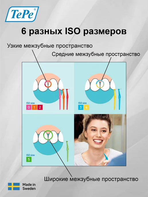 TePe Межзубные ершики для зубов и брекетов Angle 0.6мм, Angle 0.45мм, фото 4