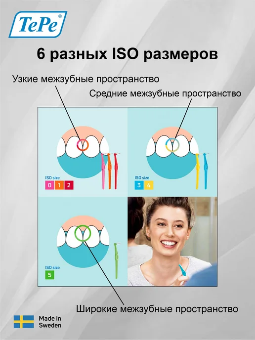 TePe Межзубные ершики для зубов и брекетов Angle 0.6мм, Angle 0.5мм, фото 4