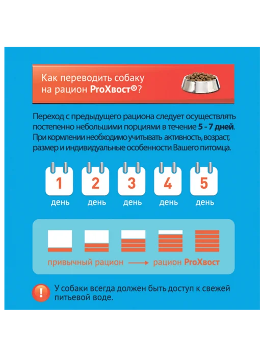 Сухой корм proхвост Прохвост для собак, говядина, 13 кг, фото 5