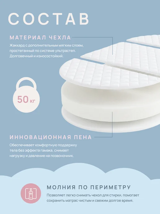 COMFY SON Матрас-трансформер для новорожденных 125х75 см, вариант, фото 3