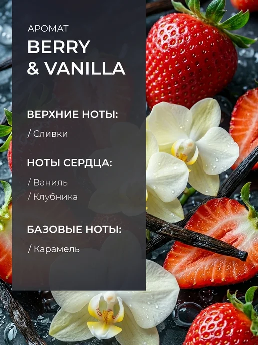Aroma_Bro Ароматизатор в машину Противовоздушная оборона, вариант, фото 4