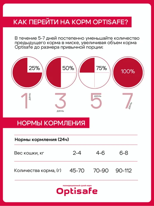 Сухой корм ДИЛЛИ Кошек для собак, взрослые, 1,3 кг, фото 4