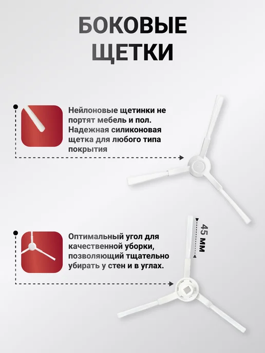 Xiaomi Фильтры для робота пылесоса s10, mop 3C, черный, фото 7