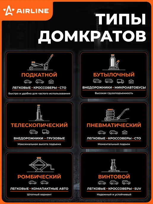 AIRLINE Ручка для домкрата ромбического, складная, усиленная, вариант, фото 8