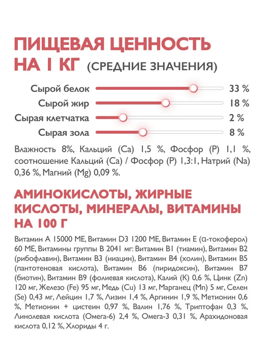Сухой корм Брит кеа суперпремиум для собак, мелкие, индейка, 0,4 кг, фото 8