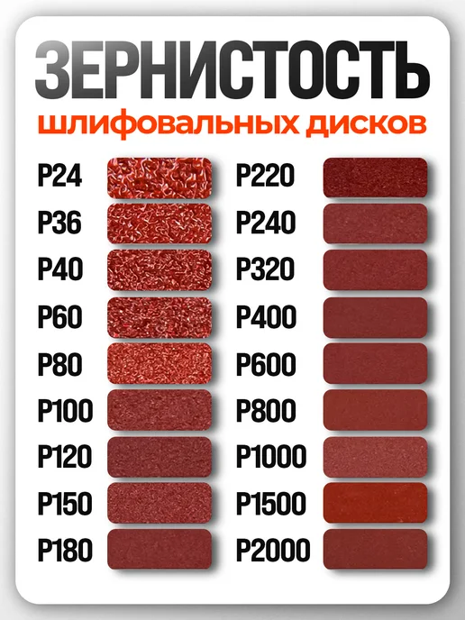 Vitatools Шлифовальные круги 225 мм для жирафа, Р120, 10 штук- 10 отв, красный, фото 3
