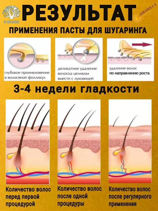 12 Месяцев Сахарная паста для депиляции Плотная 200г, 200 г, фото 2