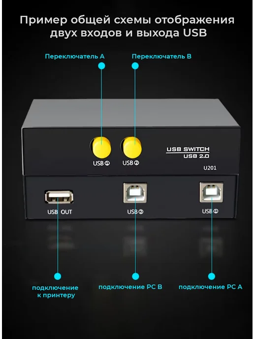 2 в 1 USB-разветвитель для принтера, вариант, фото 2
