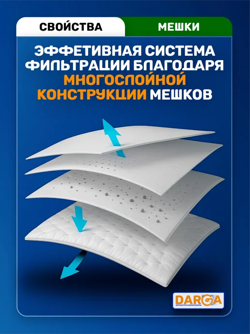 Мешки, пылесборники на робот-пылесос Xiaomi, Dreame (3 шт.), 3 шт, фото 3
