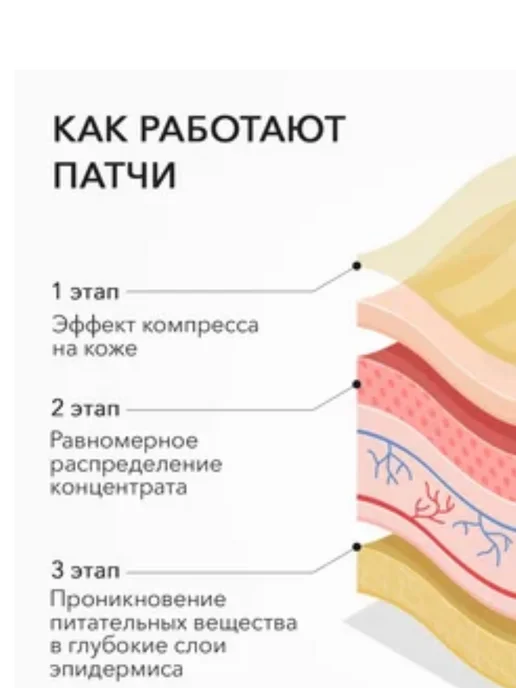 SABBI Антивозрастные патчи для глаз от отеков и мешков, 60 шт, фото 5