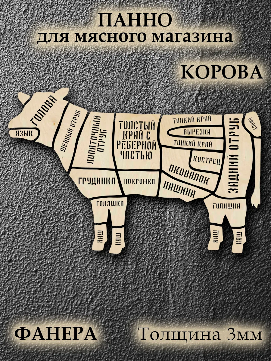 Панно для мясного магазина