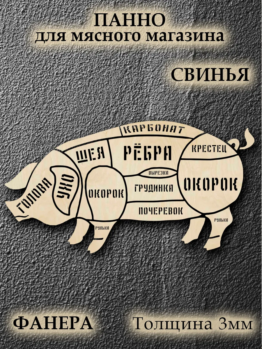 Панно для мясного магазина