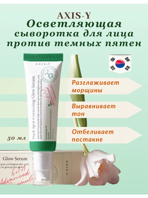 Сыворотка от axis y. Сыворотка от axis y
