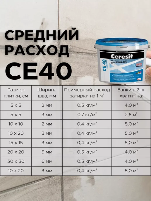 Церезит Затирка для плитки CE 40 2кг Мята 64, 2 кг, фото 8