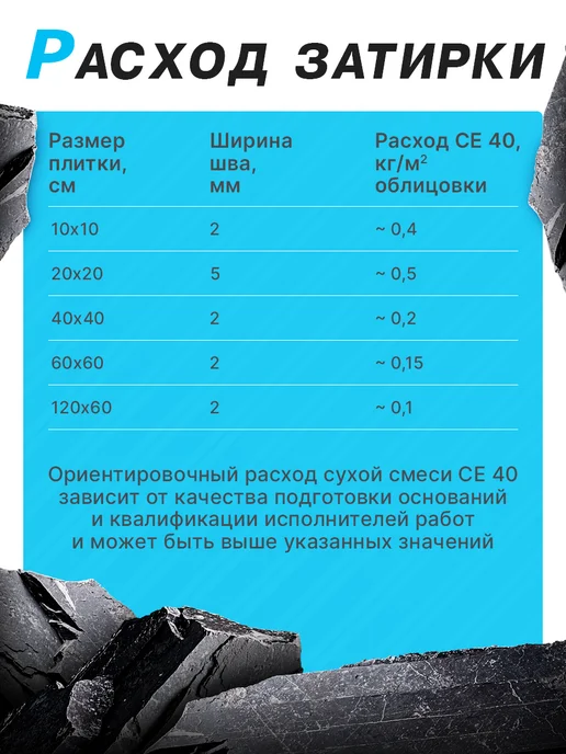 Ceresit Затирка для плитки Церезит CE 40 2кг Роса 31, 2 кг, фото 6