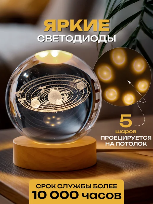 Hit-House Ночник светильник стеклянный шар Солнечная система, белый, фото 4