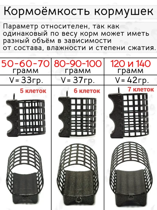 Рыболовная Империя Фидерная кормушка с грунтозацепом Черепаха 80-90-100 грамм, черный, фото 2