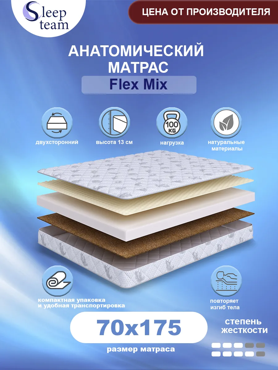 Матрас детский 70х175 беспружинный Флекс Микс
