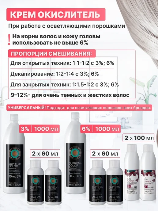 Farmavita Крем-окислитель 9% для окрашивания и осветления волос, 200 мл, 2 шт, фото 3