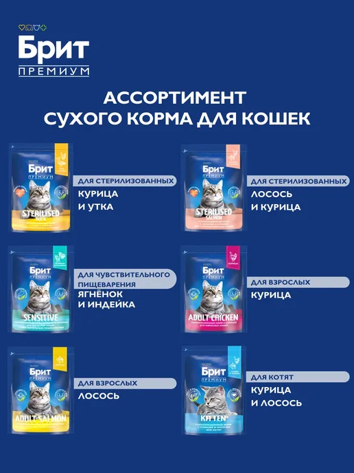 Сухой корм БРИТ ПРЕМИУМ Кошек для собак, стерилизованные, курица, 0,4 кг, фото 8
