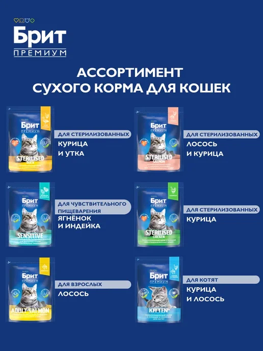 Сухой корм БРИТ ПРЕМИУМ Кошек для собак, взрослые, курица, 0,4 кг, фото 8