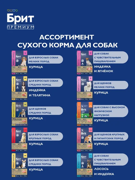 Сухой корм БРИТ ПРЕМИУМ Молодых для собак, средние, щенки, курица, 1 кг, фото 8