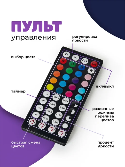 GLAMIXIE Светодиодная лента 20 м с пультом RGB LED многоцветная, вариант, фото 4