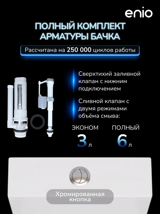 Enio Унитаз-компакт Neo EN3250091 безободковый, белый, фото 7