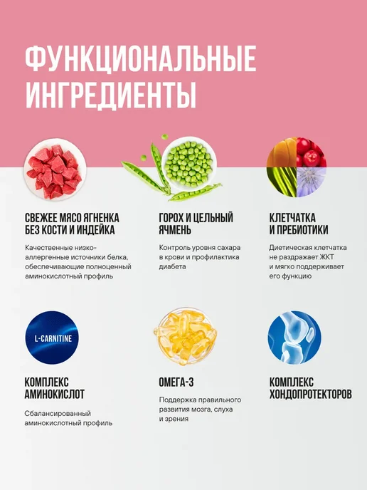 Сухой корм BOWL WOW для собак, средние, щенки, индейка, ягненок, 0,8 кг, фото 6