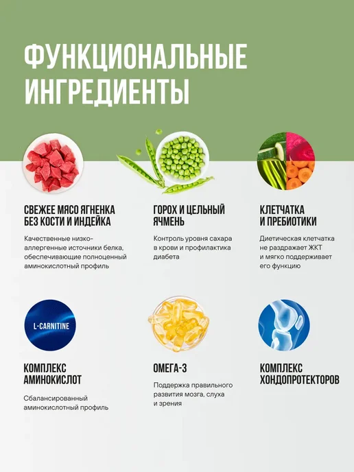 Сухой корм BOWL WOW для собак, крупные, индейка, ягненок, 0,8 кг, фото 6