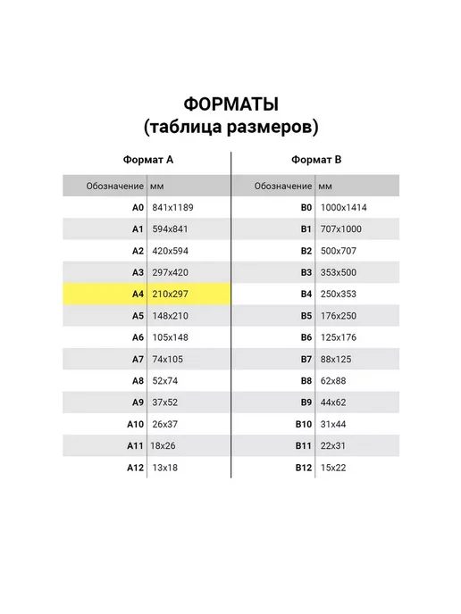 ЮНЛАНДИЯ Альбом для рисования А4 40 листа 202х285 мм, 195x285 мм, фото 3