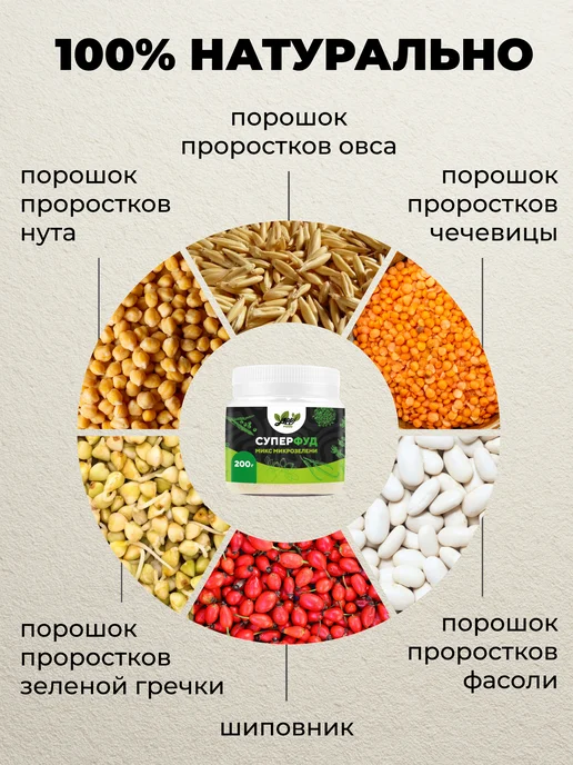 Yappi Клетчатка супер зелень суперфуд для здорового питания, 200 г, 200 г, фото 2