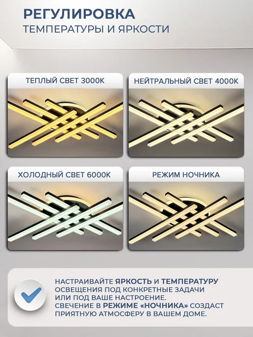 Neolight Люстра потолочная светодиодная в зал в спальню, черный, в упаковке 2,7 кг, фото 2