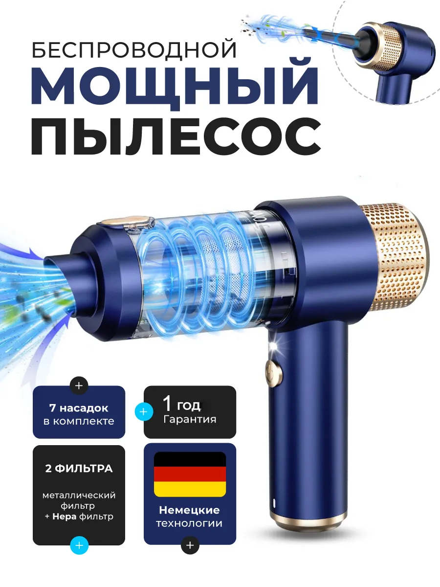 Пылесос автомобильный беспроводной 4в1 воздуходувка насос