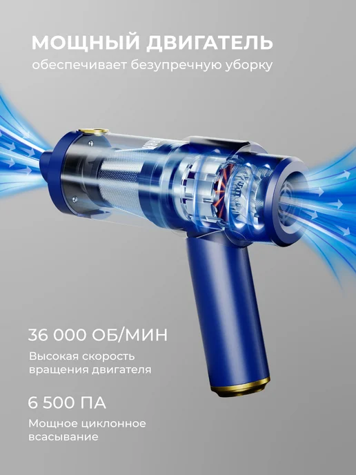KAISERMARK Пылесос автомобильный беспроводной 4в1 воздуходувка насос, вариант, фото 4
