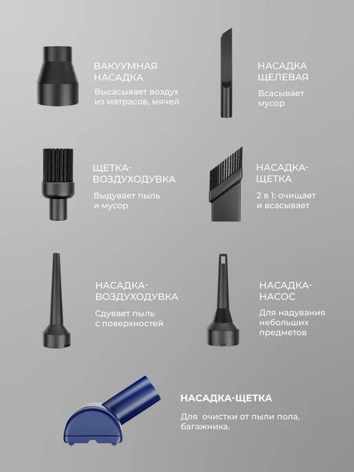 KAISERMARK Пылесос автомобильный беспроводной 4в1 воздуходувка насос, вариант, фото 7
